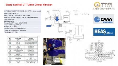 Enerji Santrali HP Türbin Drenaj Uygulaması
