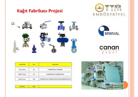 Kağıt Fabrikası Projesi