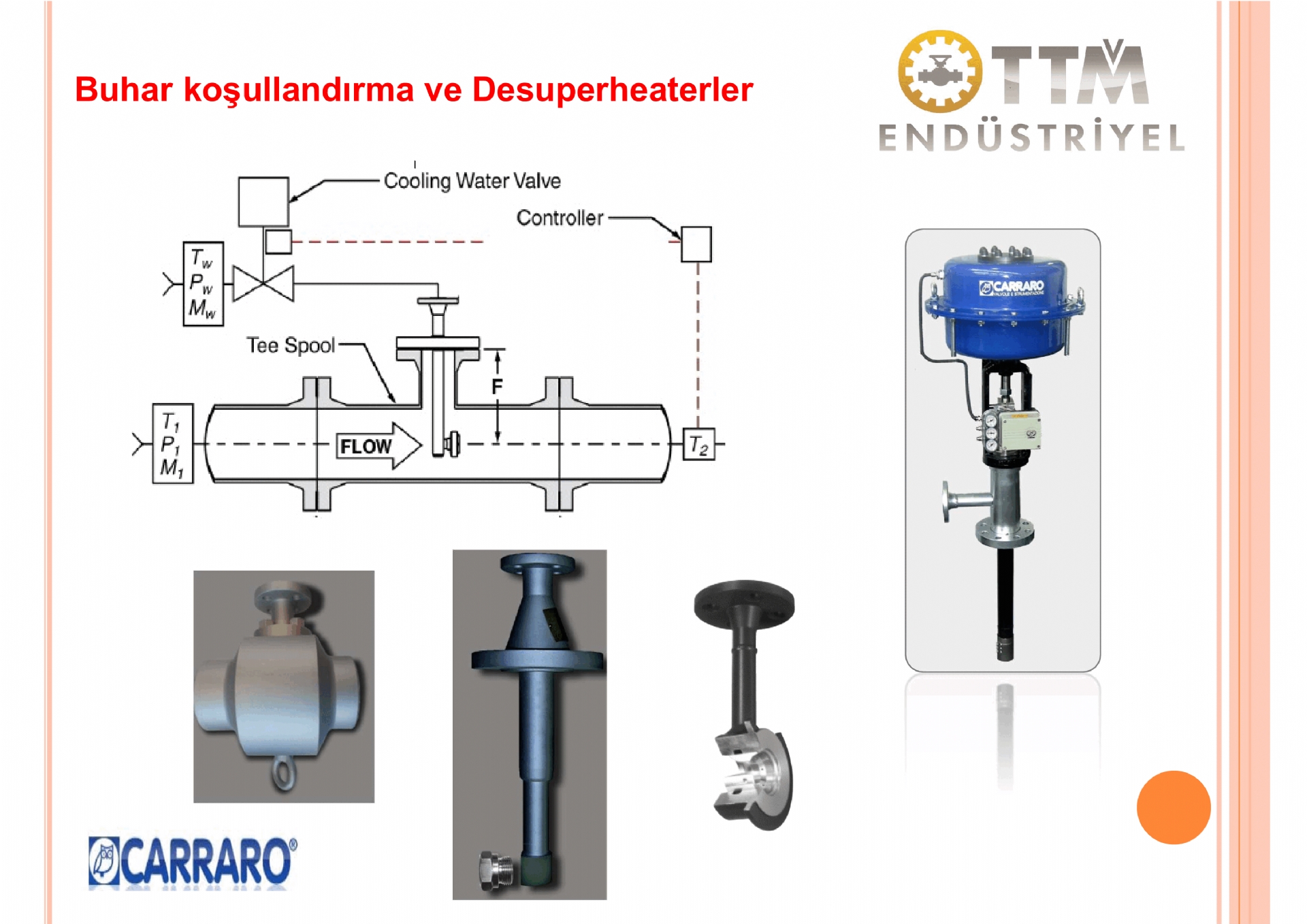 Desuperheaters (Kızgın Buhar Soğutucusu)