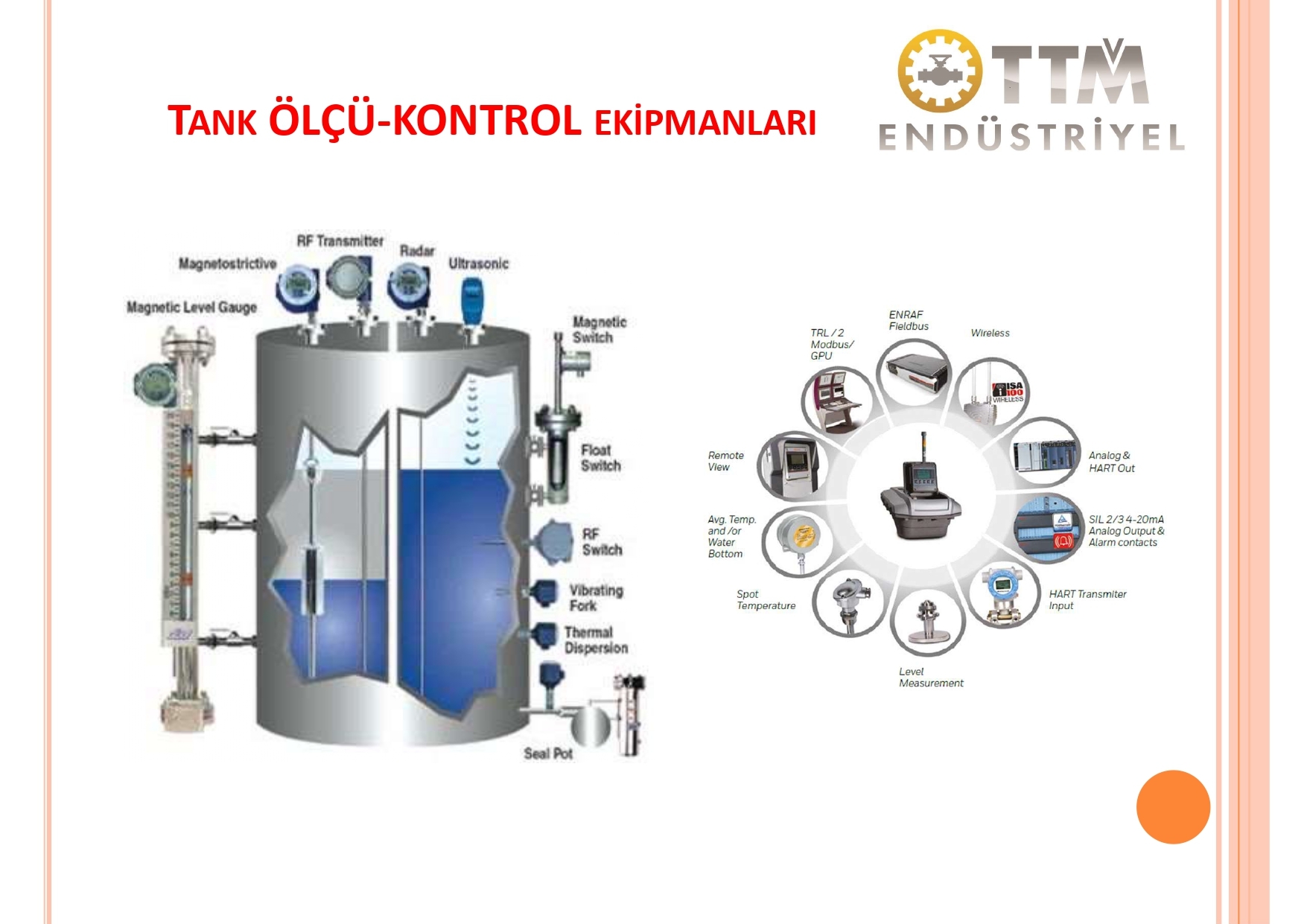 Tank Ölçü Kontrol Enstrümanları